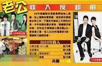养家最新爆料,揭秘娱乐圈背后的惊人真相